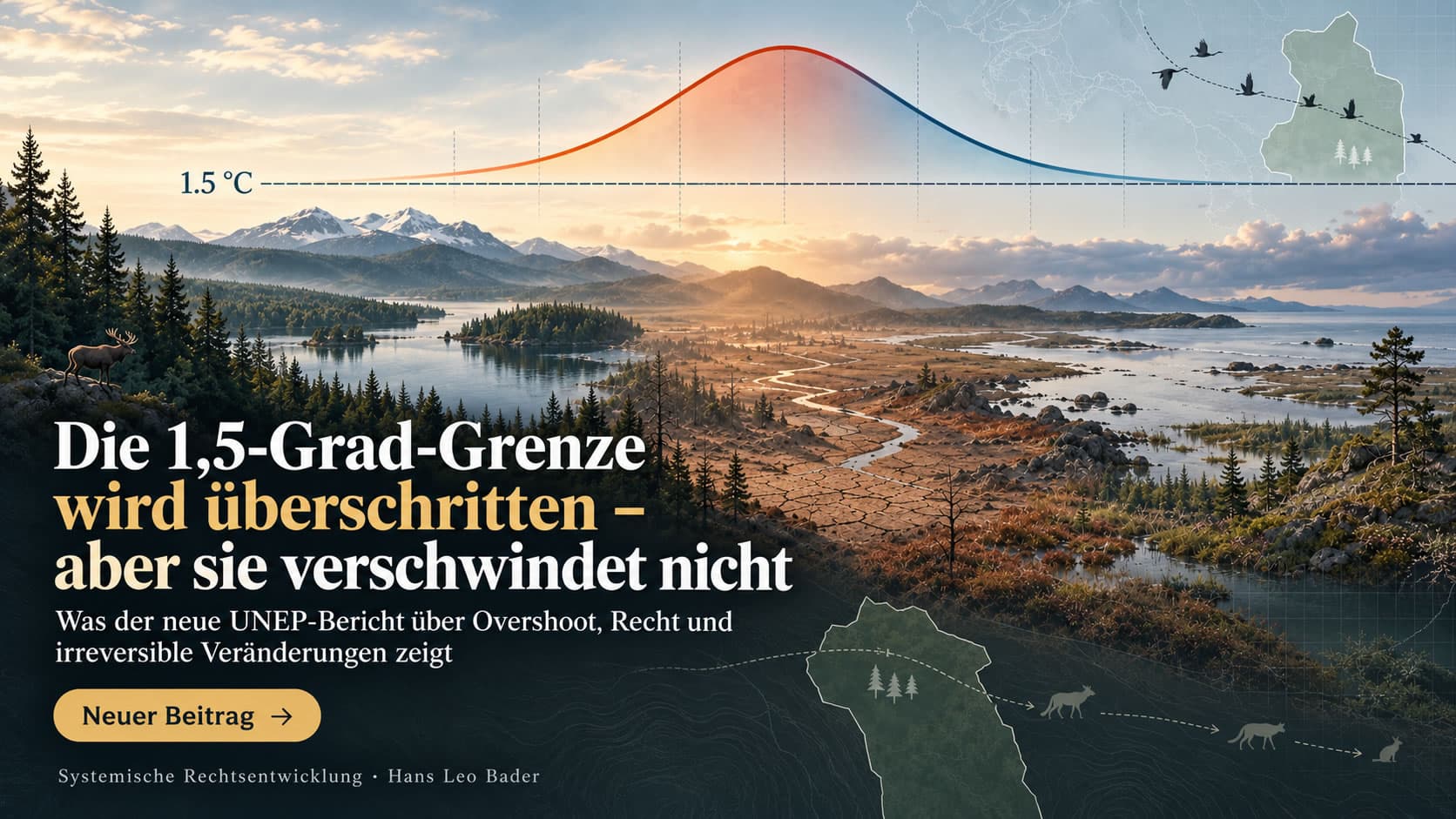Redaktionelle Illustration einer 1,5-Grad-Referenzlinie mit Overshoot-Kurve über einer sich verändernden Landschaft und statischen Schutzgebietsgrenzen.